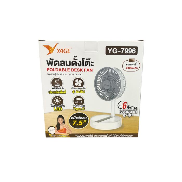 รูปที่ 2