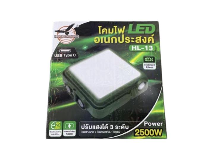 รูปที่ 2