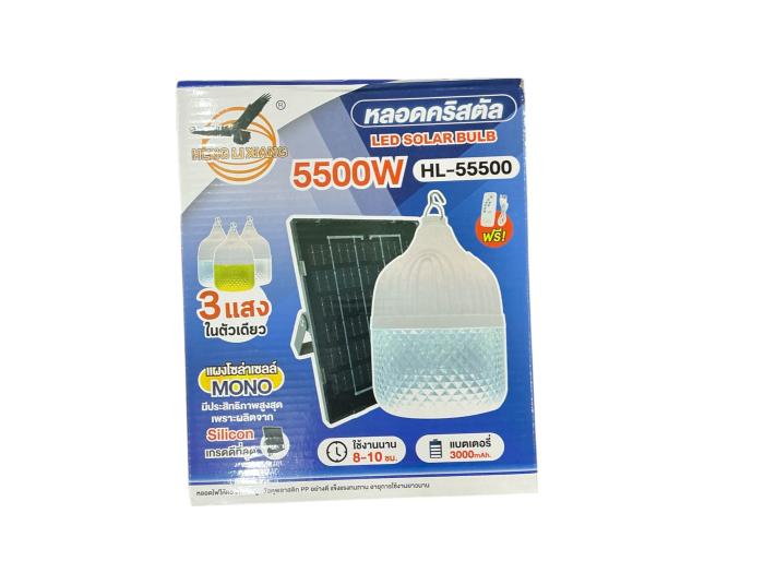 รูปที่ 2